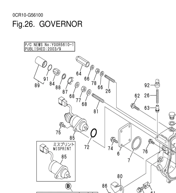 129209-61930 — NUT, CAP exploded diagram